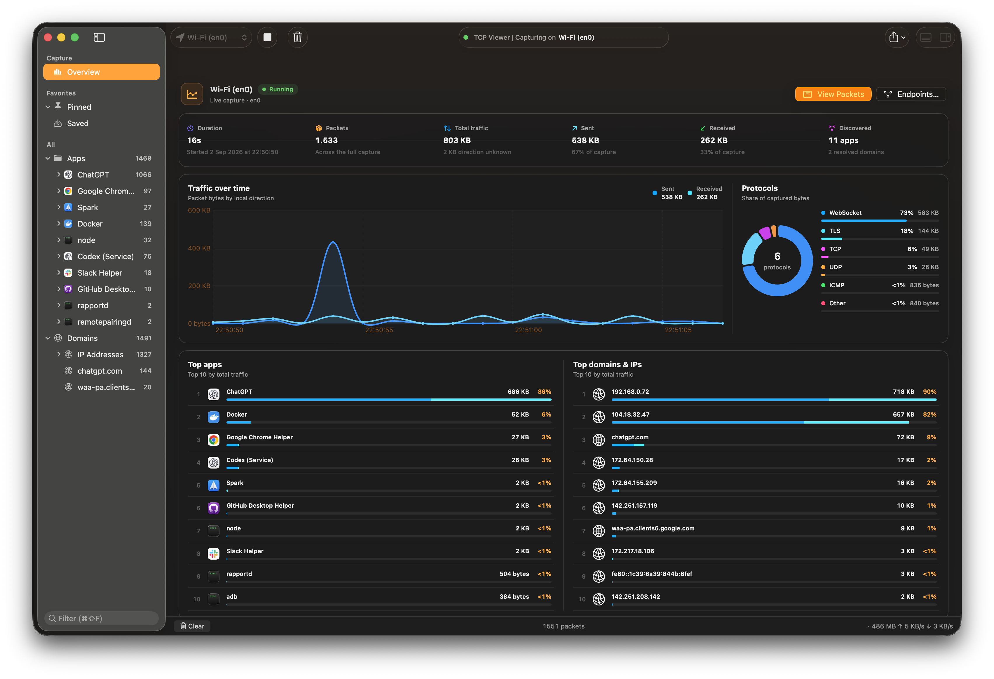 Capture overview in TCP Viewer TCP Viewer Capture overview with traffic totals, charts, apps, domains, and IP addresses