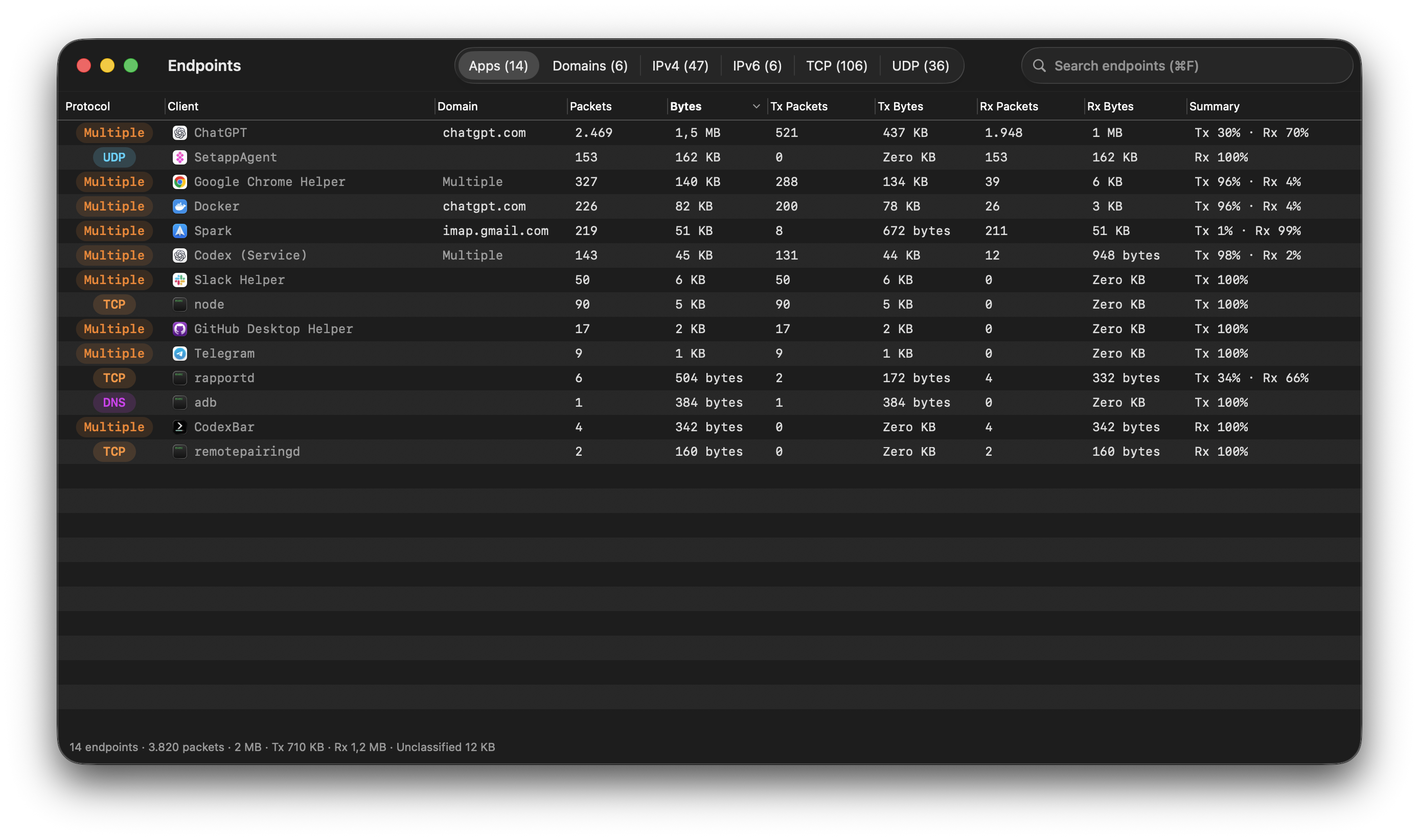 Endpoint statistics in TCP Viewer TCP Viewer Endpoints window with app traffic, packet totals, and sent and received bytes